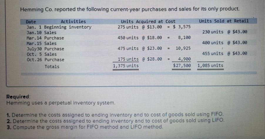 Required information[The following information applies to the questions displayed below.]Hemming Co. reported the following