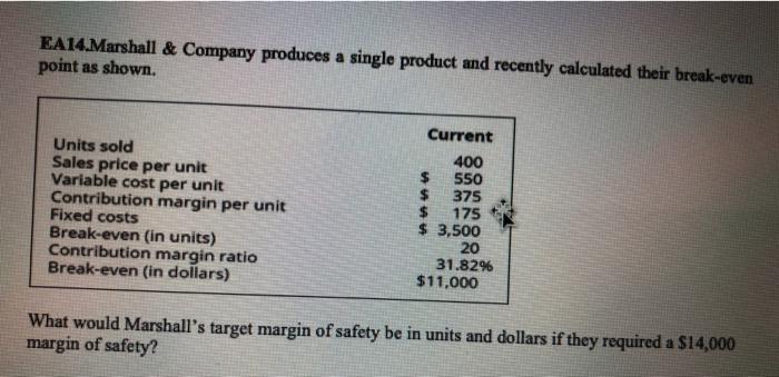 EA14. Marshall & Company produces a single product and recently calculated their break-evenpoint as shown.Units soldSales