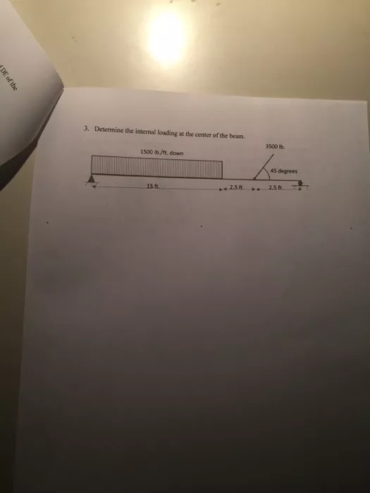 3. Determine the internal loading at the center of the beam. 3500 lb. 1500 lb./ft, down 45 degrees 2.5 ft 2.5 ft 15 ft. DE of