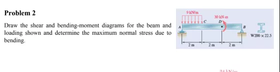 Problem 2 9 kNm 30 kN.m Draw the shear and bending-moment diagrams for the beam and loading shown and determine the maximum n