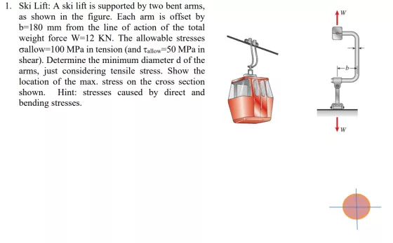 W 1. Ski Lift: A ski lift is supported by two bent arms, as shown in the figure. Each arm is offset by b=180 mm from the line