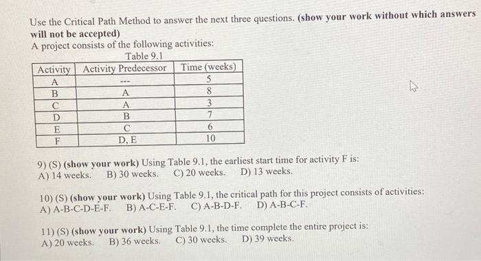 Use the Critical Path Method to answer the next three questions. (show
