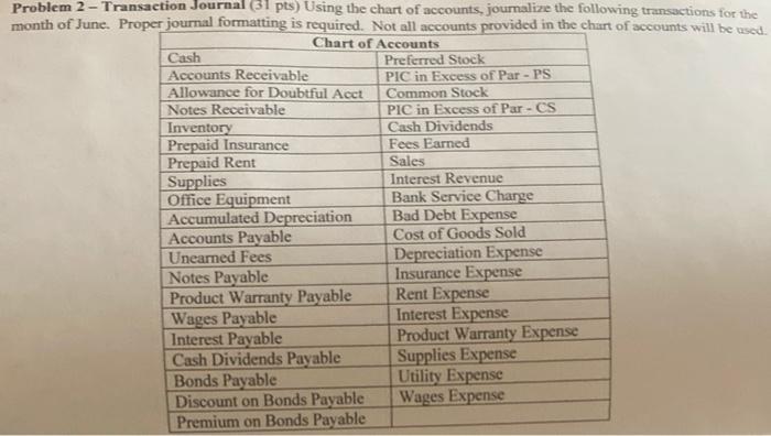 Problem 2 - Transaction Journal (31 pts) Using the chart of accounts, journalize the following transactions for the month of