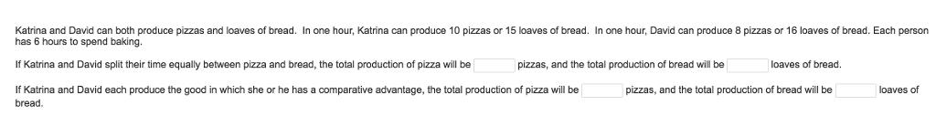 Katrina and David can both produce pizzas and loav