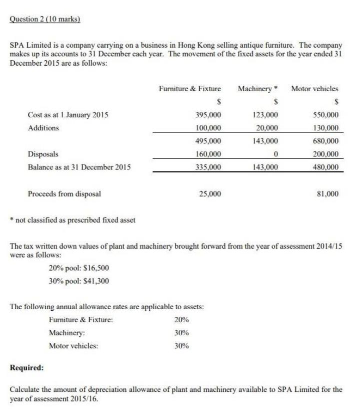Question 2 (10 marks) SPA Limited is a company carrying on a business in Hong Kong selling antique furniture. The company mak