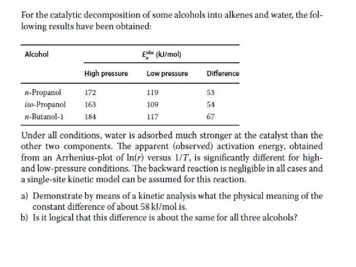 For the catalytic decomposition of some alcohols into alkenes and water, the