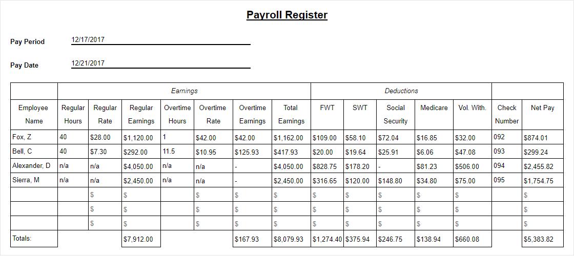 cpp_6-1_2_payroll_register-2017.png