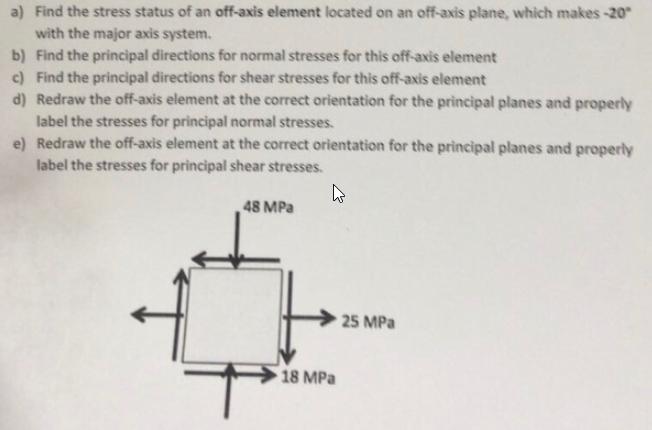 a) Find the stress status of an off-axis element located on an off-axis plane, which makes -20 with the major