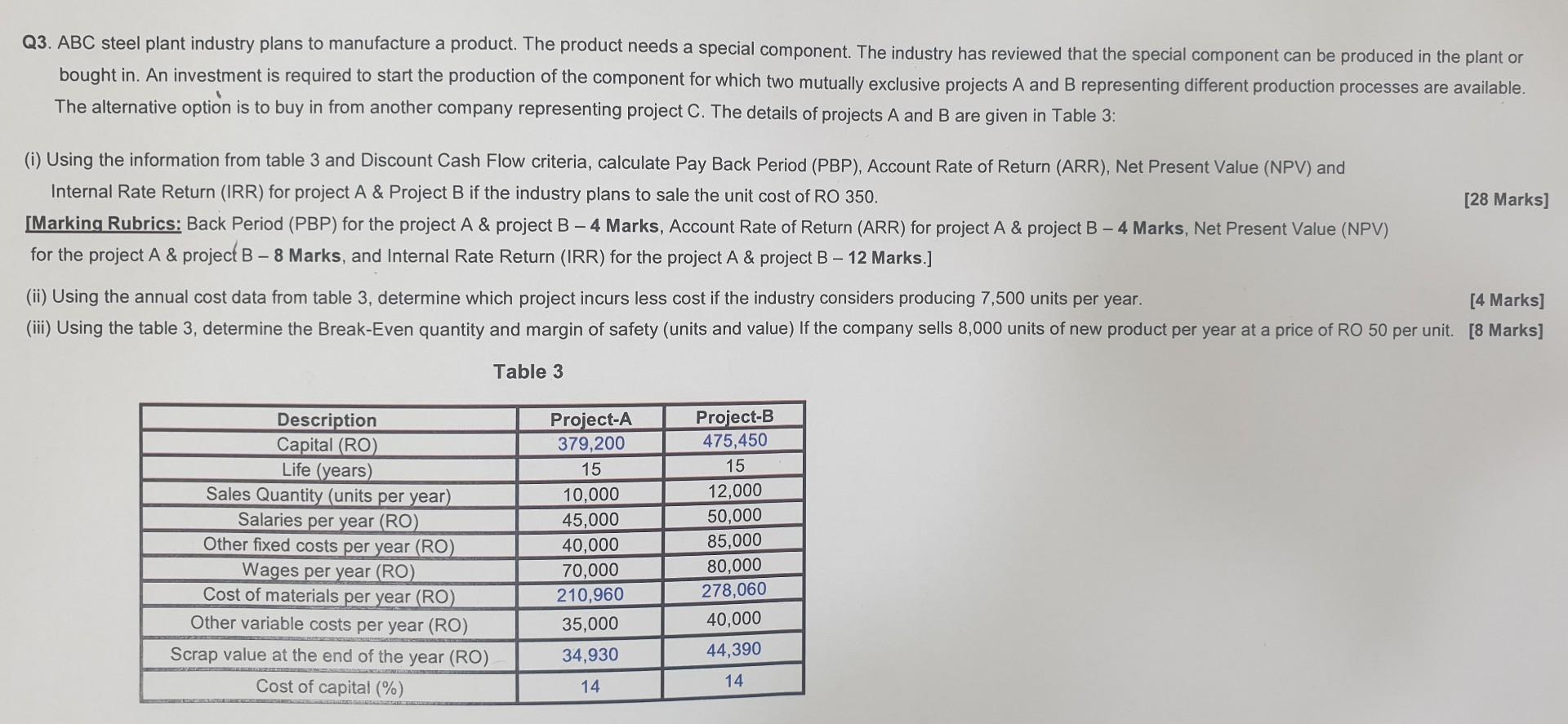 Q3. ABC steel plant industry plans to manufacture a product. The product needs a special component. The industry has reviewed