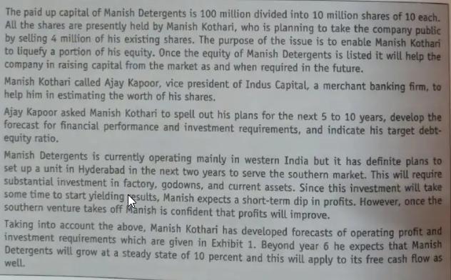 The paid up capital of Manish Detergents is 100 million divided into 10 million shares of 10 each. All the
