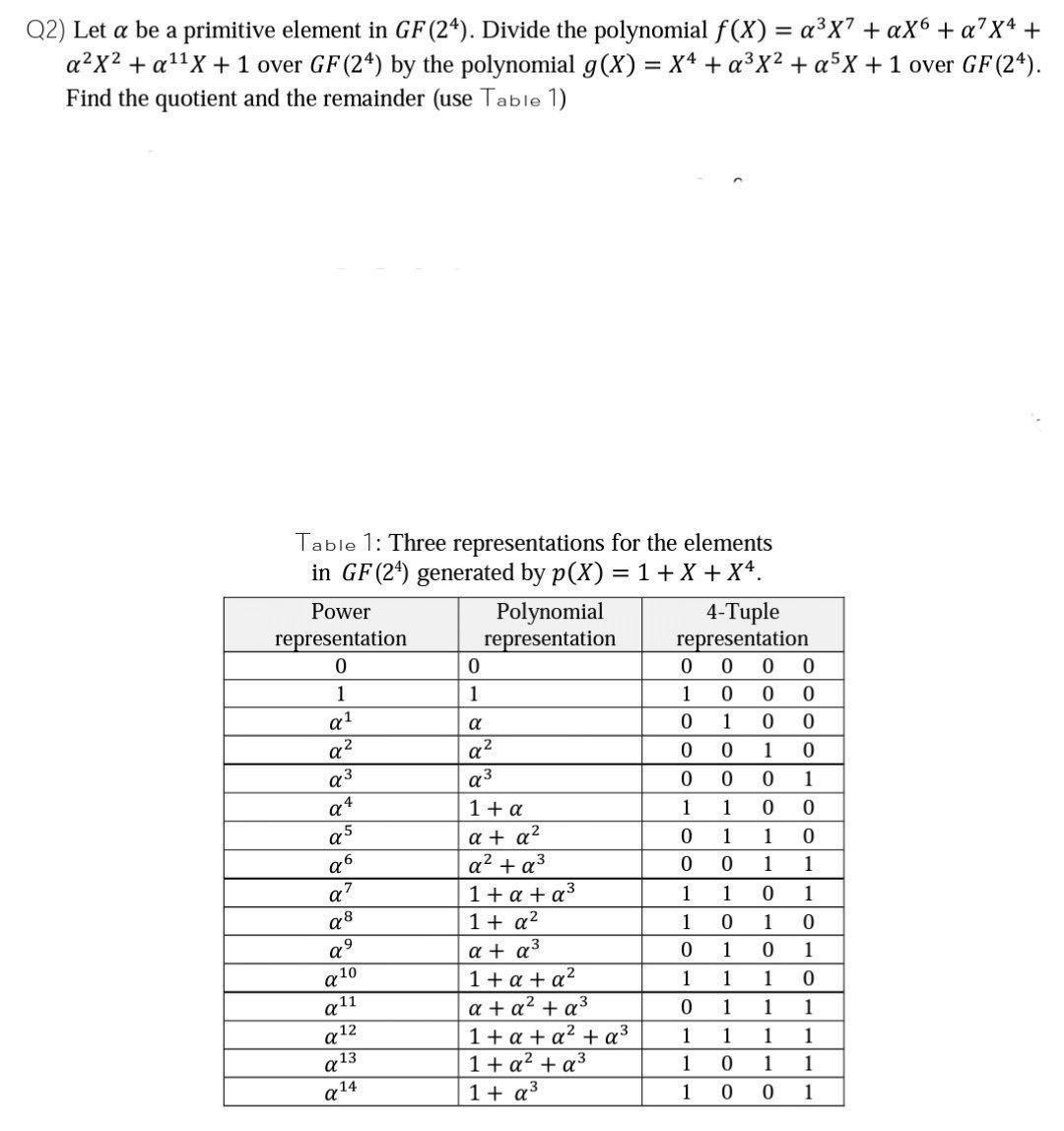 Q2) Let a be a primitive element in GF (24). Divide the polynomial f(X) = aX7 +aX6 + aX4+ aX + ax + 1 over GF