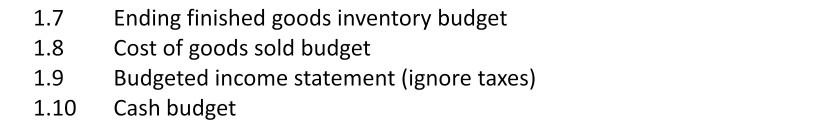1.7 1.8 1.9 1.10 Ending finished goods inventory budget Cost of goods sold budget Budgeted income statement (ignore taxes) Ca