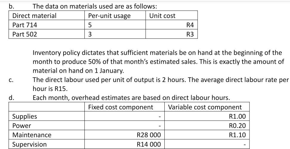 b. The data on materials used are as follows: Direct material Per-unit usage Unit cost Part 714 5Part 502 3R4 R3 C. Invento