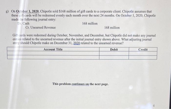 g) On October 1, 2020, Chipotle sold $168 million of gift cards to a corporate client. Chipotle assumes that these gift cards