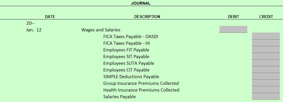 JOURNAL DATE DESCRIPTION DEBIT CREDIT 20-- Jan. 12 Wages and Salaries FICA Taxes Payable - OASDI FICA Taxes Payable - HI Empl