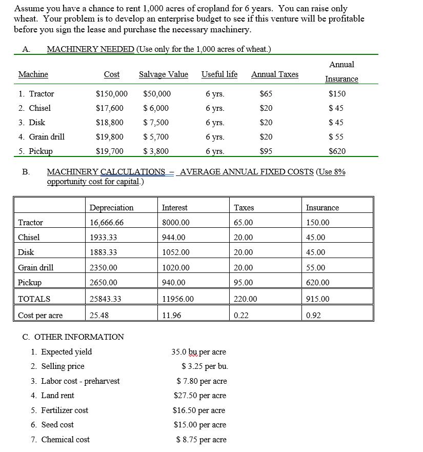 Assume you have a chance to rent 1,000 acres of cropland for 6 years. You can raise only wheat. Your problem is to develop an