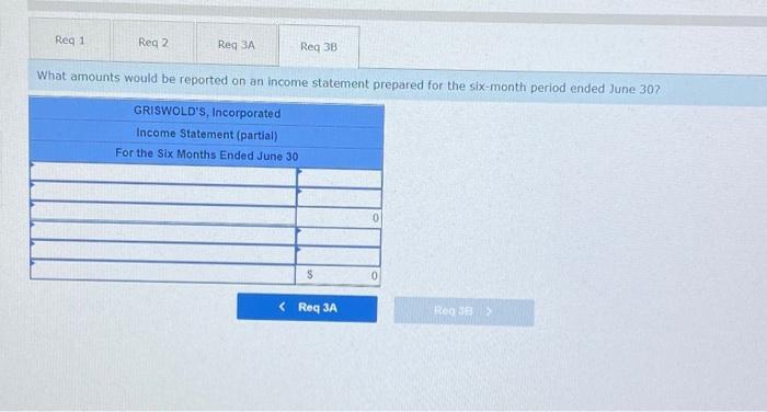 [SOLVED] Griswold's, Incorporated (GI), began operations In January ...
