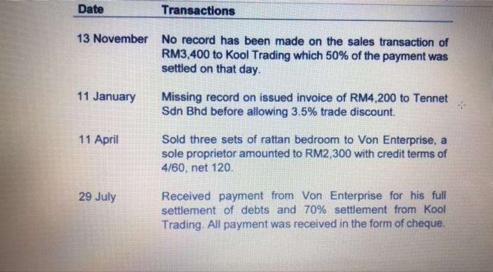 Date Transactions 13 November No record has been made on the sales transaction of RM3,400 to Kool Trading which 50% of the pa