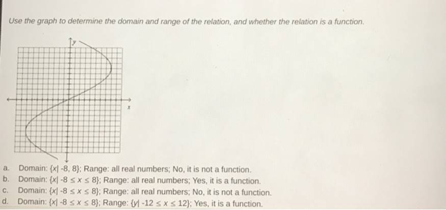 Use the graph to determine the domain and range of the relation, and whether the relation is a function.Tya Domain: {XI-8,