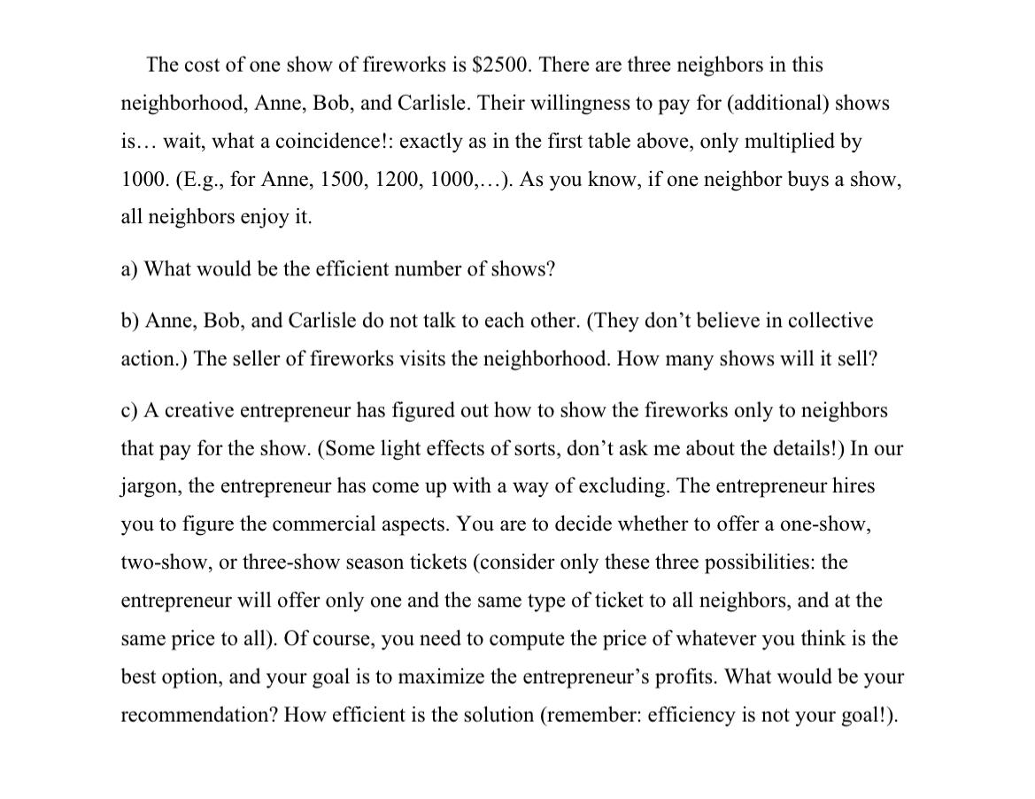 The cost of one show of fireworks is $2500. There are three neighbors in this neighborhood, Anne, Bob, and