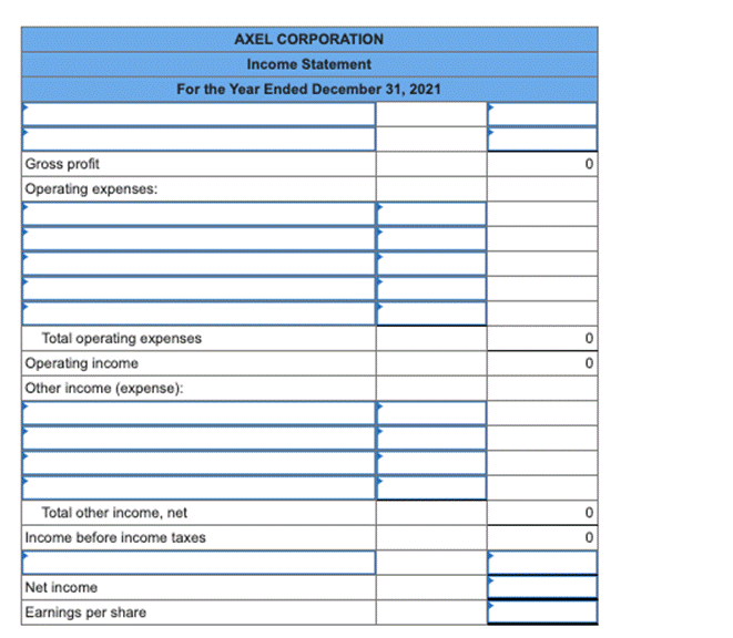 Gross profit Operating expenses: AXEL CORPORATION Income Statement For the Year Ended December 31, 2021 Total