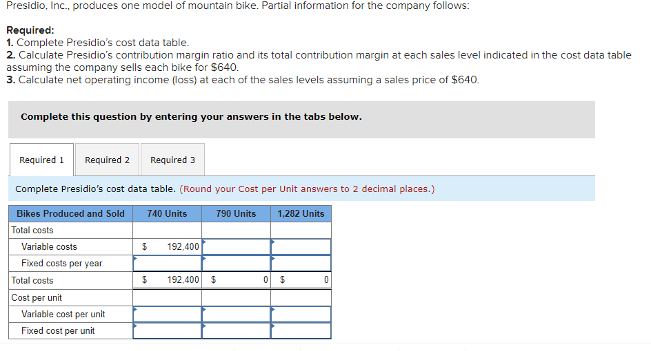 Presidio, Inc., produces one model of mountain bike. Partial information for the company follows:Required:1. Complete Presi