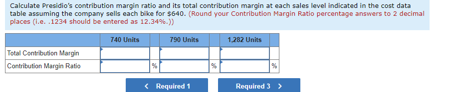 Calculate Presidios contribution margin ratio and its total contribution margin at each sales level indicated in the cost da