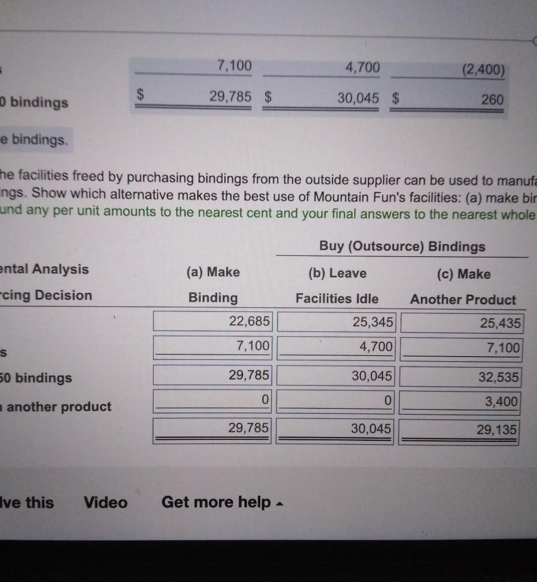 outside suppli ake or buy the bindings. (Enter a "0" for any