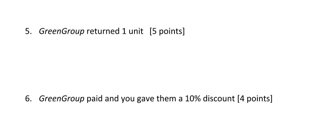 5. GreenGroup returned 1 unit [5 points] 6. GreenGroup paid and you gave them a 10% discount [4 points)