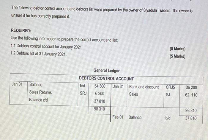 The following debtor control account and debtors list were prepared by the owner of Siyadula Traders. The owner is unsure if