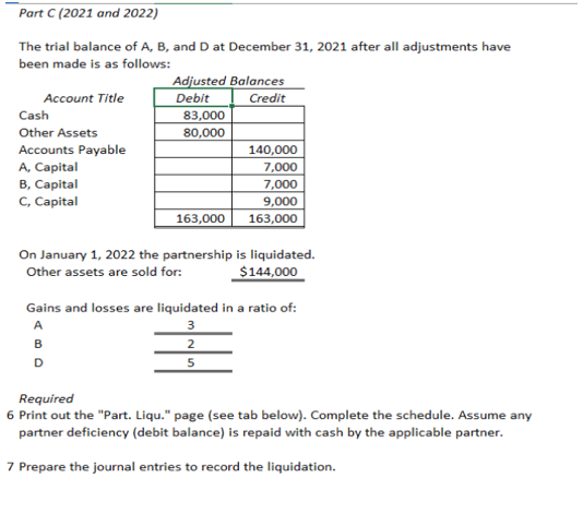 Part C(2021 and 2022)The trial balance of A, B, and D at December 31, 2021 after all adjustments havebeen made is as follow