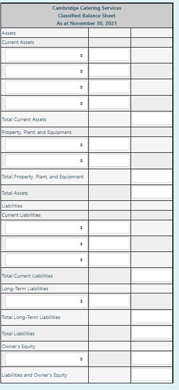 Cambridge Catering Services Classified Balance Sheet As at November 30, 2021 Assets Current Assets .Total Current Assets Pro