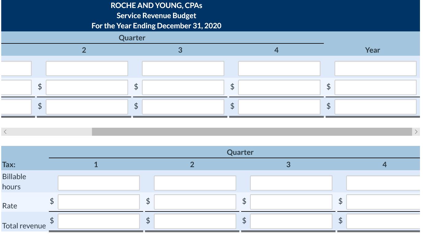 ROCHE AND YOUNG, CPAS Service Revenue Budget For the Year Ending December 31, 2020 Quarter Year $$ G| AG Quarter 23 4Tax