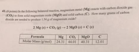 41.(6 points) In the following balanced reaction, magnesium metal (Mg) reacts with carbon dioxide gas to form solid magnesium oxide (MgO) and solid carbon (C). How many grams of carbon dioxide are needed to produce 1.54 g of magnesium oxide? 2 Mg (s)+ Co2 (g) 2 MgO (s)+ C(s) Formula Mg CO MgO C Molar Mass (g/mol) 24.31 44.01 40.31 12.01