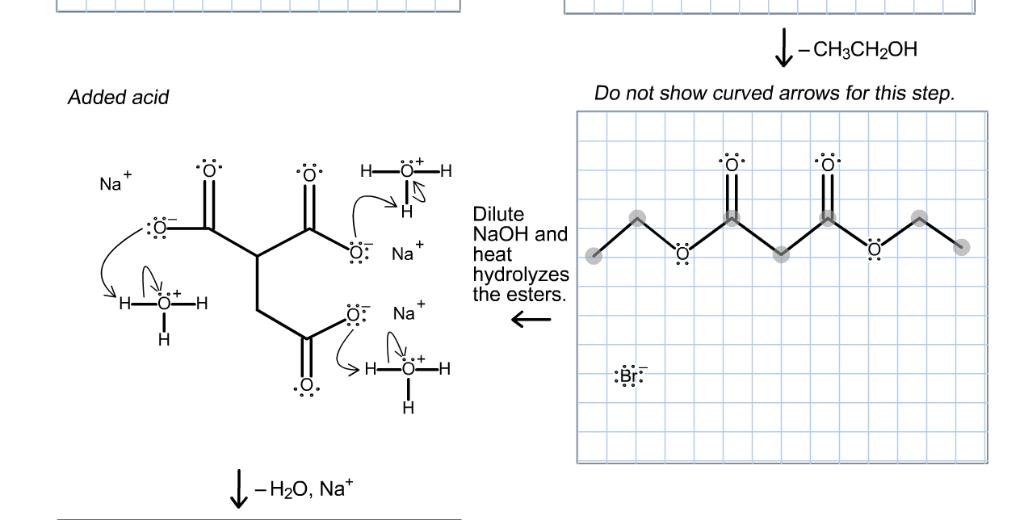 CH3CH2OH Do not show curved arrows for this step Added acid Dilute NaOH and heat hydrolyzes the esters : Na :Br H20, Nat