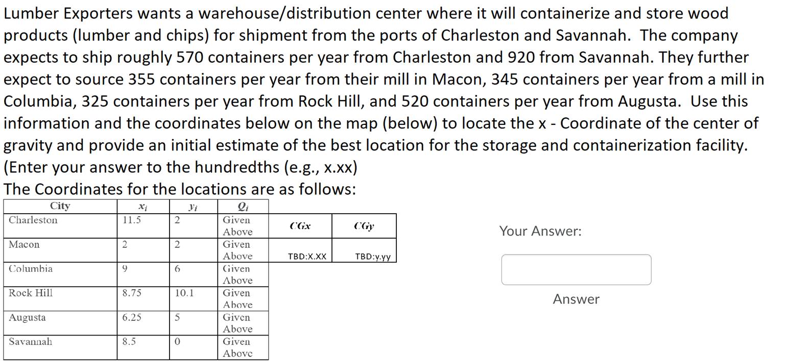 Lumber Exporters wants a warehouse/distribution center where it will containerize and store woodproducts (lumber and chips)