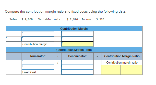 Compute the contribution margin ratio and fixed costs using the following data.