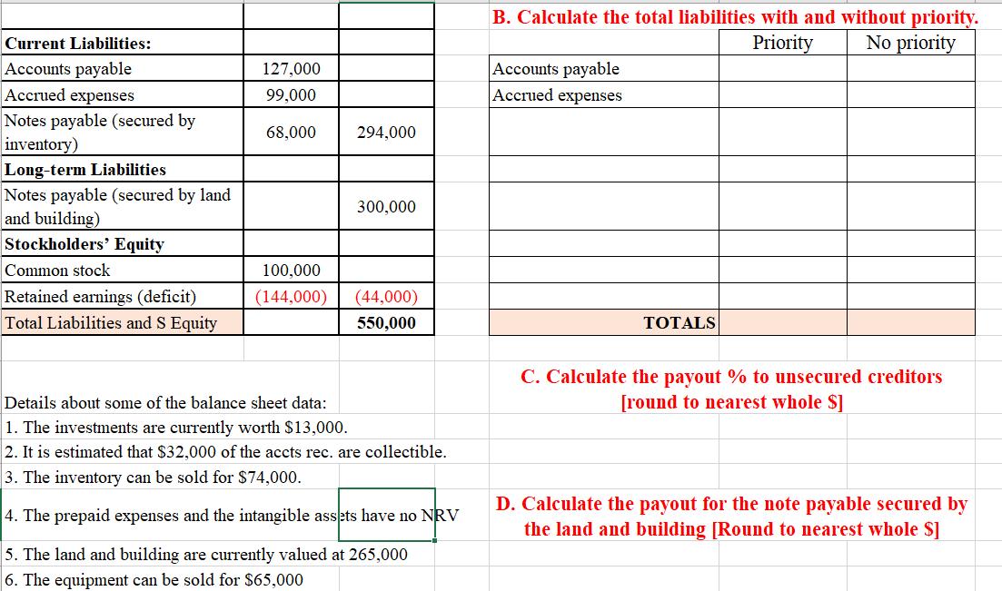 B. Calculate the total liabilities with and without priority. Priority No priority Accounts payable Accrued expenses 127,000