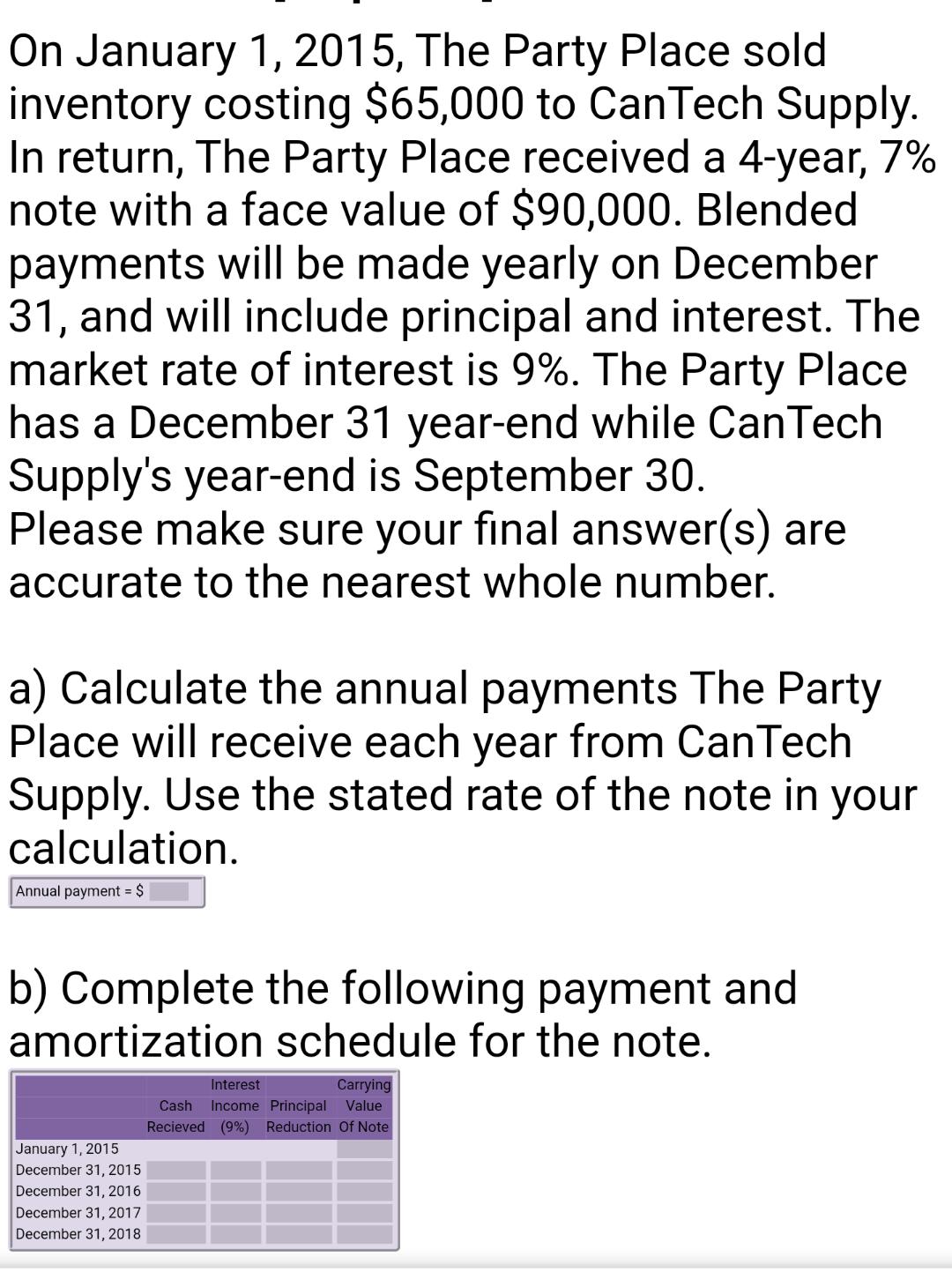 On January 1, 2015, The Party Place sold inventory costing $65,000 to CanTech Supply. In return, The Party Place received a 4