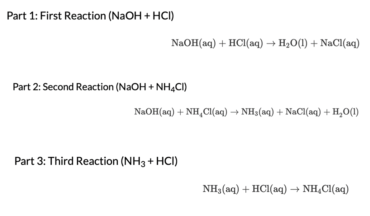 Part 1: First Reaction (NaOH + HCI)NaOH(aq) + HCl(aq) + H2O(l) + NaCl(aq)Part 2: Second Reaction (NaOH + NH4CI)NaOH(aq) +