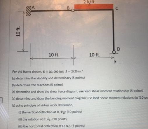 2 k/ft.?Wii10 ft.10 ft.10 ft.For the frame shown, E-29,000ksi: 1 2420 in.(a) determine the stability and determinacy