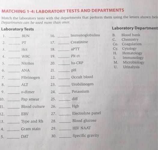 PTMATCHING 1-4: LABORATORY TESTS AND DEPARTMENTSMatch the laboratory tests with the departments that perform them using the