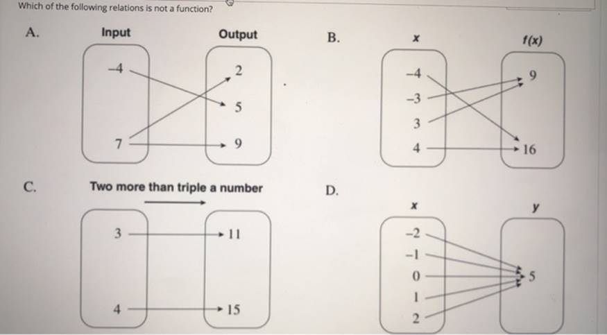 Which of the following relations is not a function?A.InputOutputB.1(x)2.9-35379- 16C.Two more than triple a nu