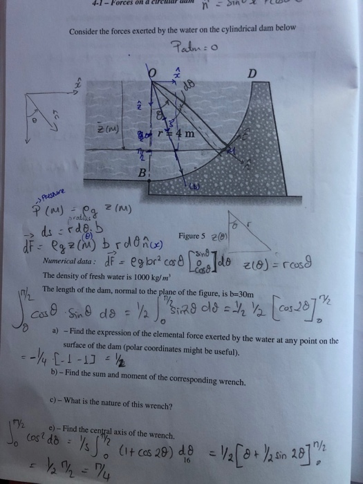 4-1- Forces on a Consider the forces exerted by the water on