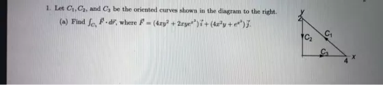 1. Let C1, C2, and C; be the oriented curves shown in the diagram to the right. (a) Find Sc, f.d?, where F = (42y2 + 2xye**)