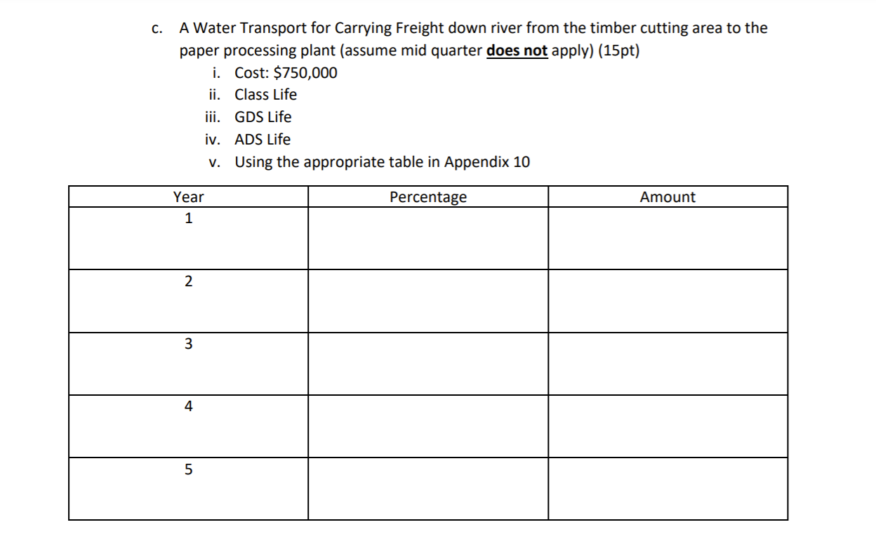 C. A Water Transport for Carrying Freight down river from the timber cutting area to the paper processing