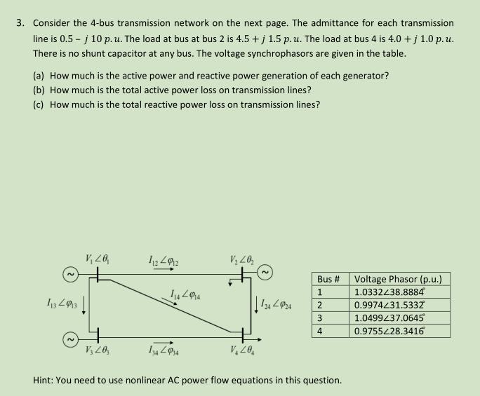 3. Consider the 4-bus transmission network on the next page. The admittance for each transmission line is 0.5