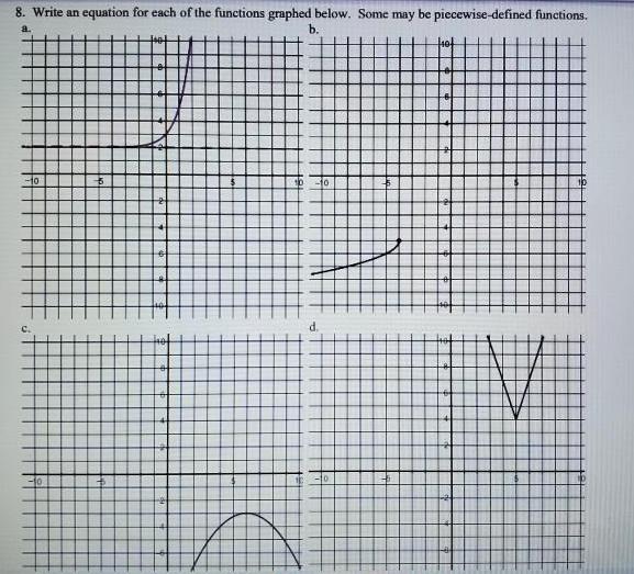 8. Write an equation for each of the functions graphed below. Some