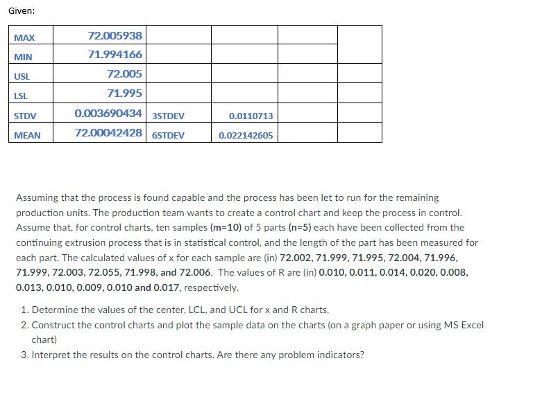 Given: MAX 72.005938 71.994166 MIN USL 72.005 71.995 LSL STDV 0.0110713 0.003690434 3STDEV 72.00042428 6STDEV MEAN 0.02214260