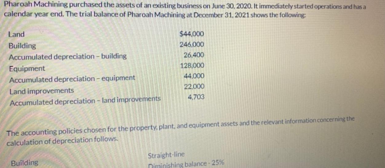 Pharoah Machining purchased the assets of an existing business on June 30, 2020. It immediately started